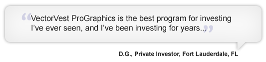 Why I choose VectorVest!